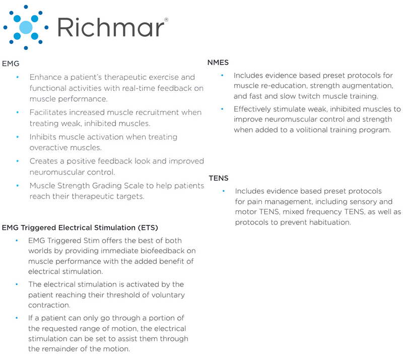 Richmar EMG Pro Portable Electrotherapy Device